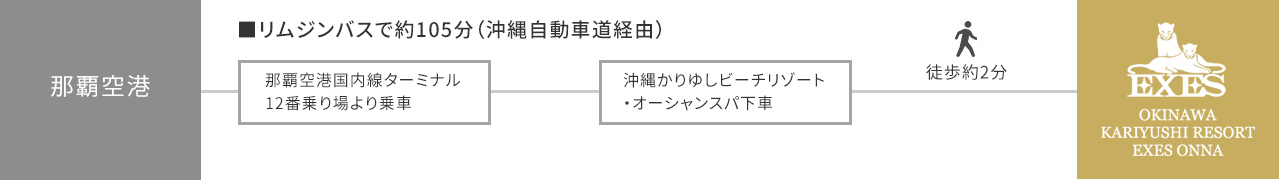リムジンバスでお越しの方